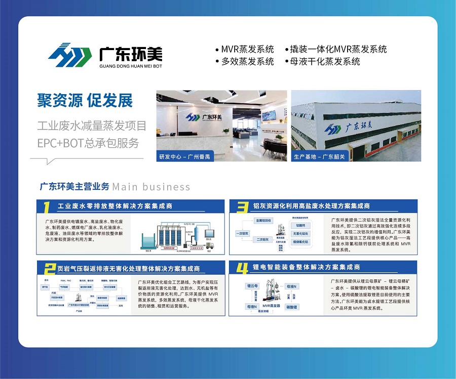 2023-2028年中国工业废水处理行业市场现状及投资前景预测