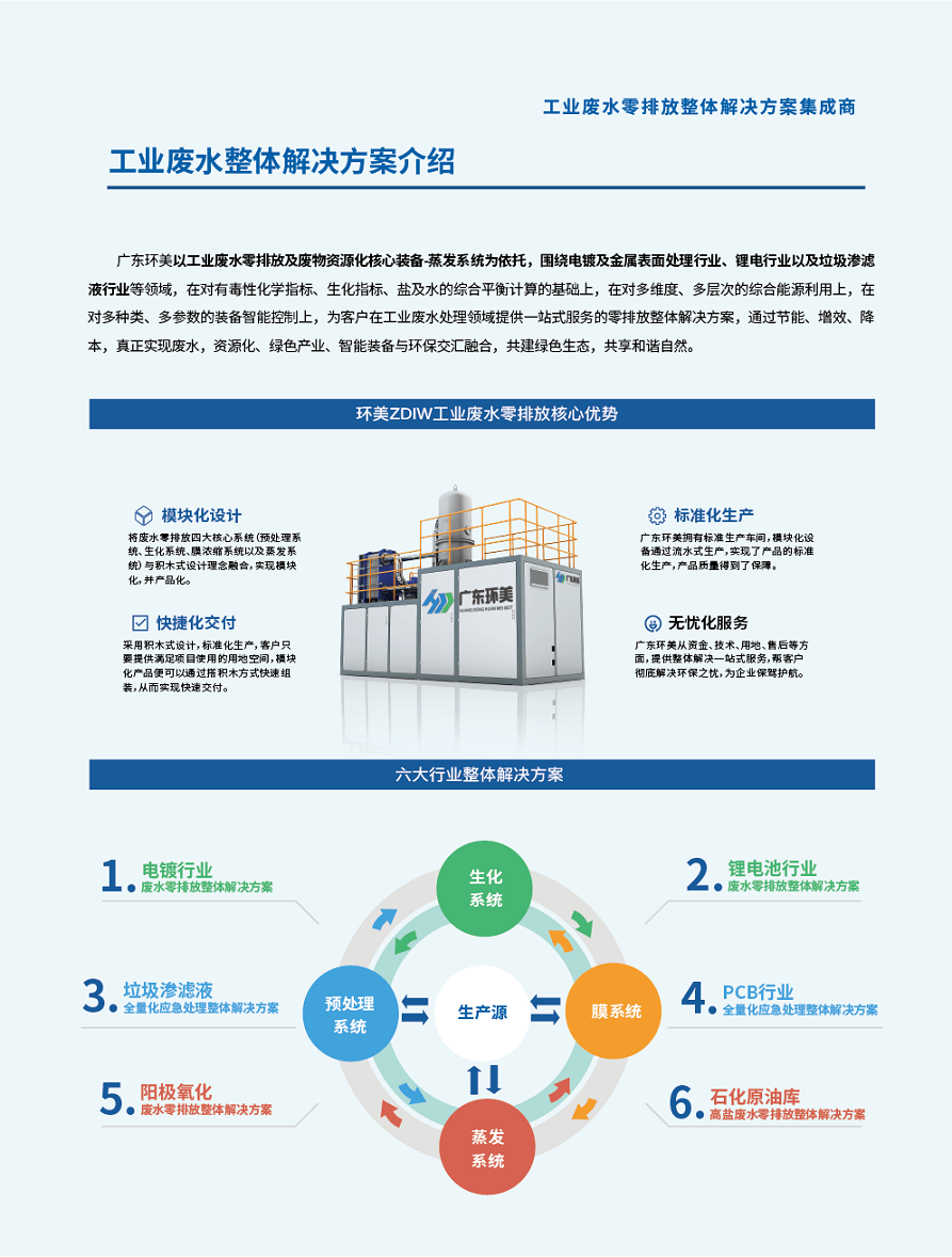 MVR蒸发系统