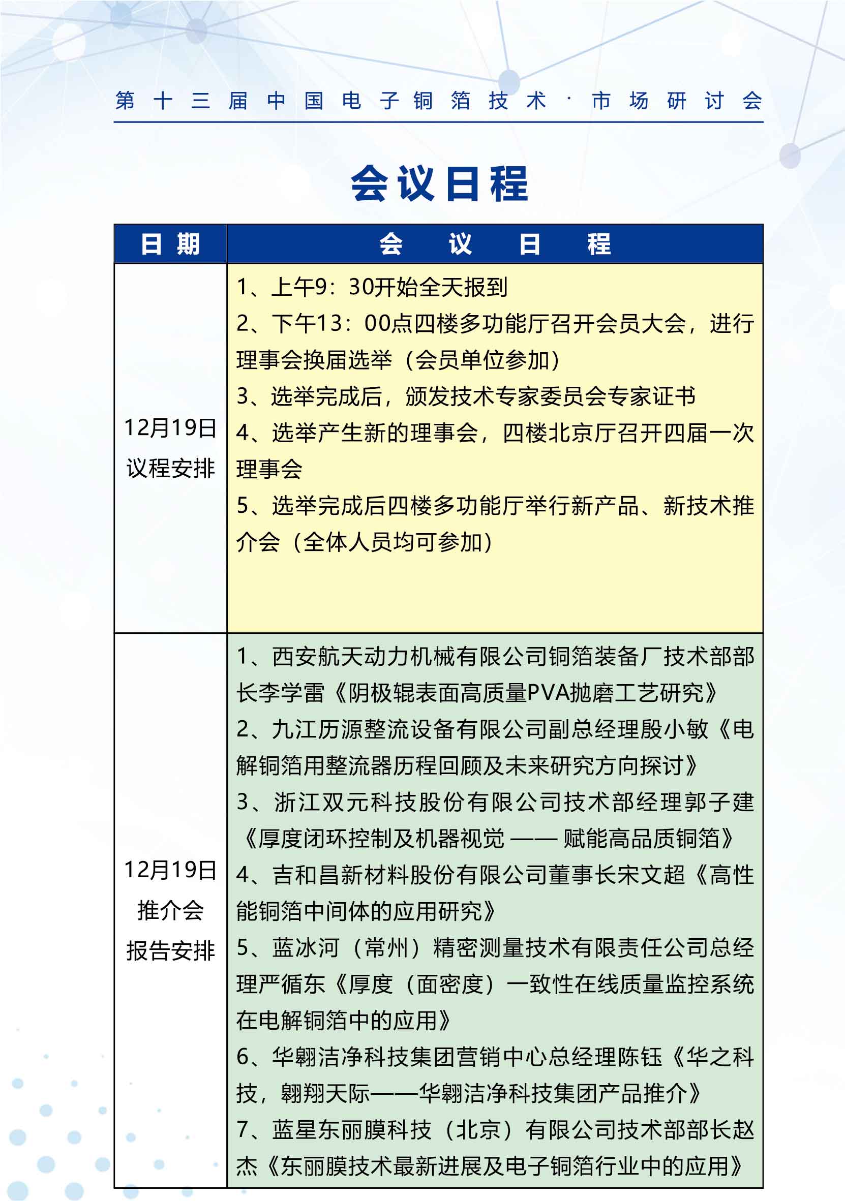 电解铜箔工程
