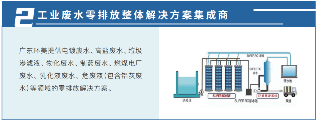 多效蒸发系统
