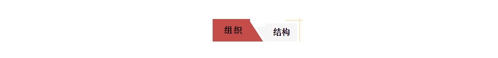 多效蒸发系统