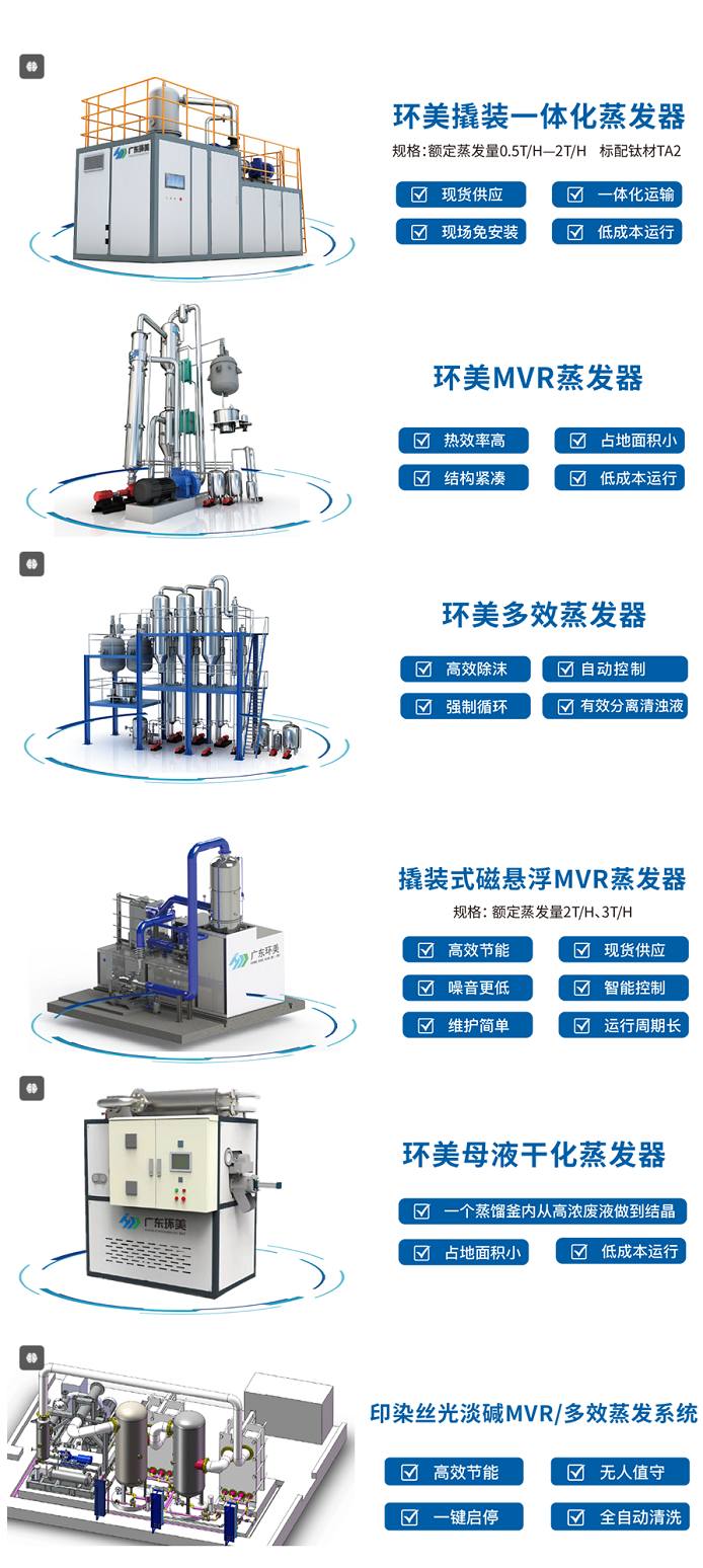 MVR蒸发器